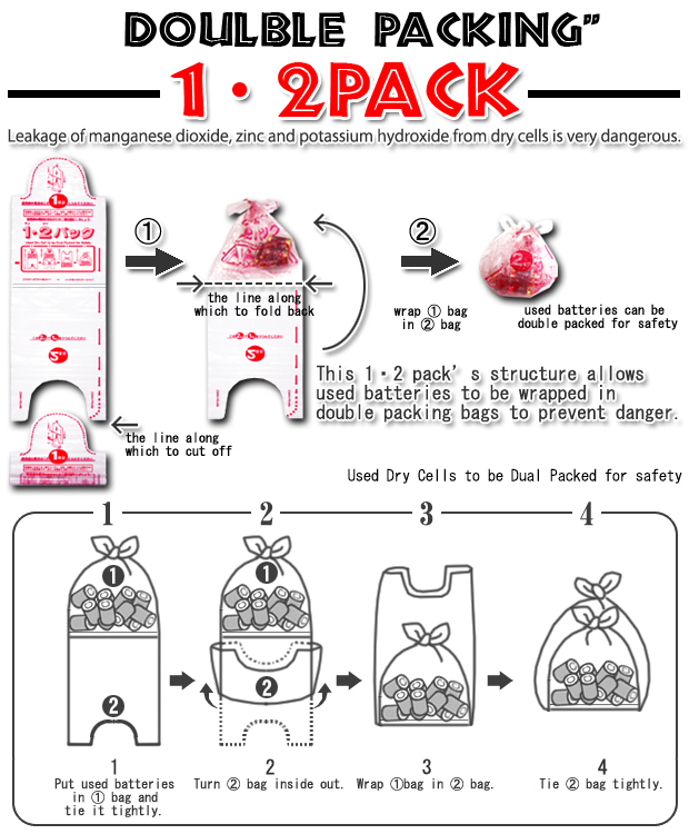 It is very danger tp leak manganese dioxide,zinc and potassium hydroxide included dry cells.